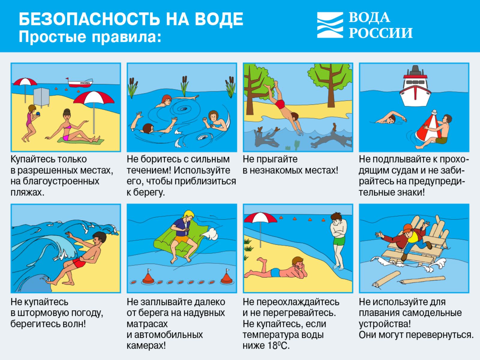 Безопасность на воде: правила